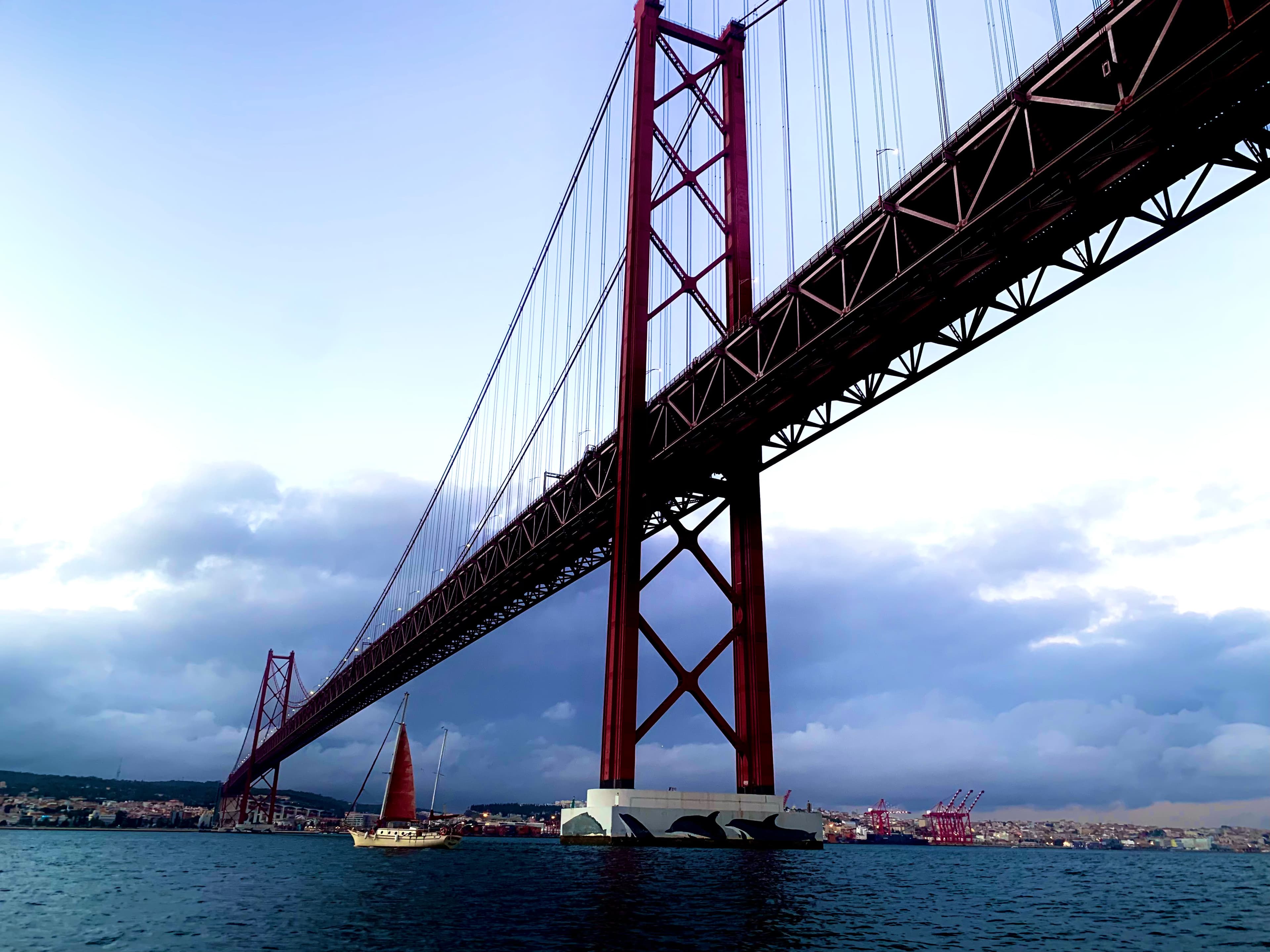 Checklist for boat trip